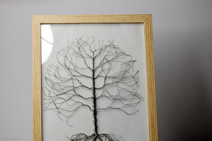 Copacul Amintirilor – Punte între Trecut și Prezent